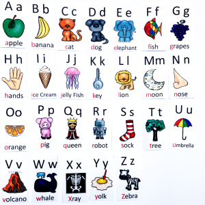 Digital Alphabet Flash Cards