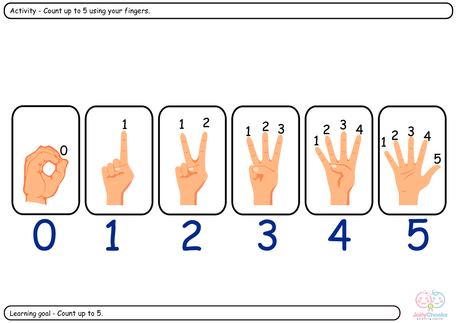 30-50M LG-• Beginning to represent numbers using fingers, marks on ...