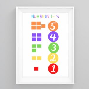 Number 1- 5  Wall Art