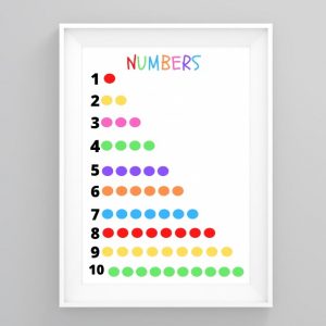 Numbers 1-10 Wall Art