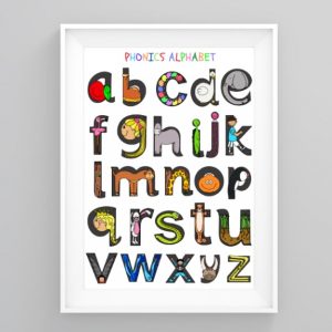 Phonics Alphabet Wall Art